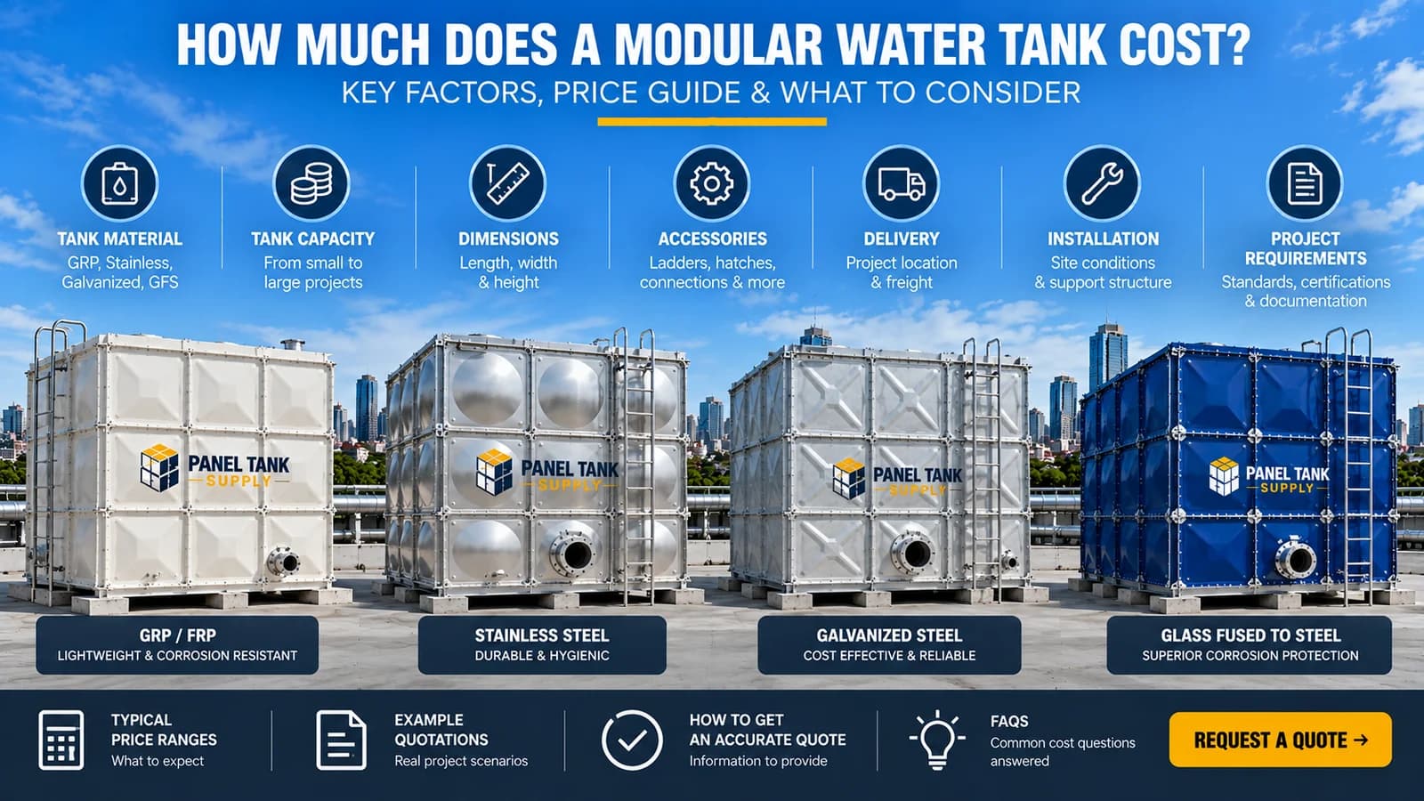 Modular panel water tanks showing key factors that affect water tank cost